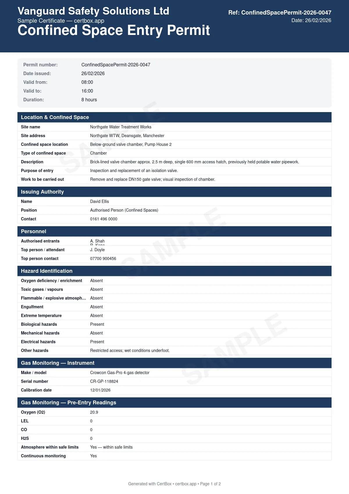 Sample Confined Space Entry Permit certificate created with CertBox, showing the professional PDF layout with confined space identification and hazards, atmospheric gas testing (o2, lel, co, h2s), ventilation arrangements