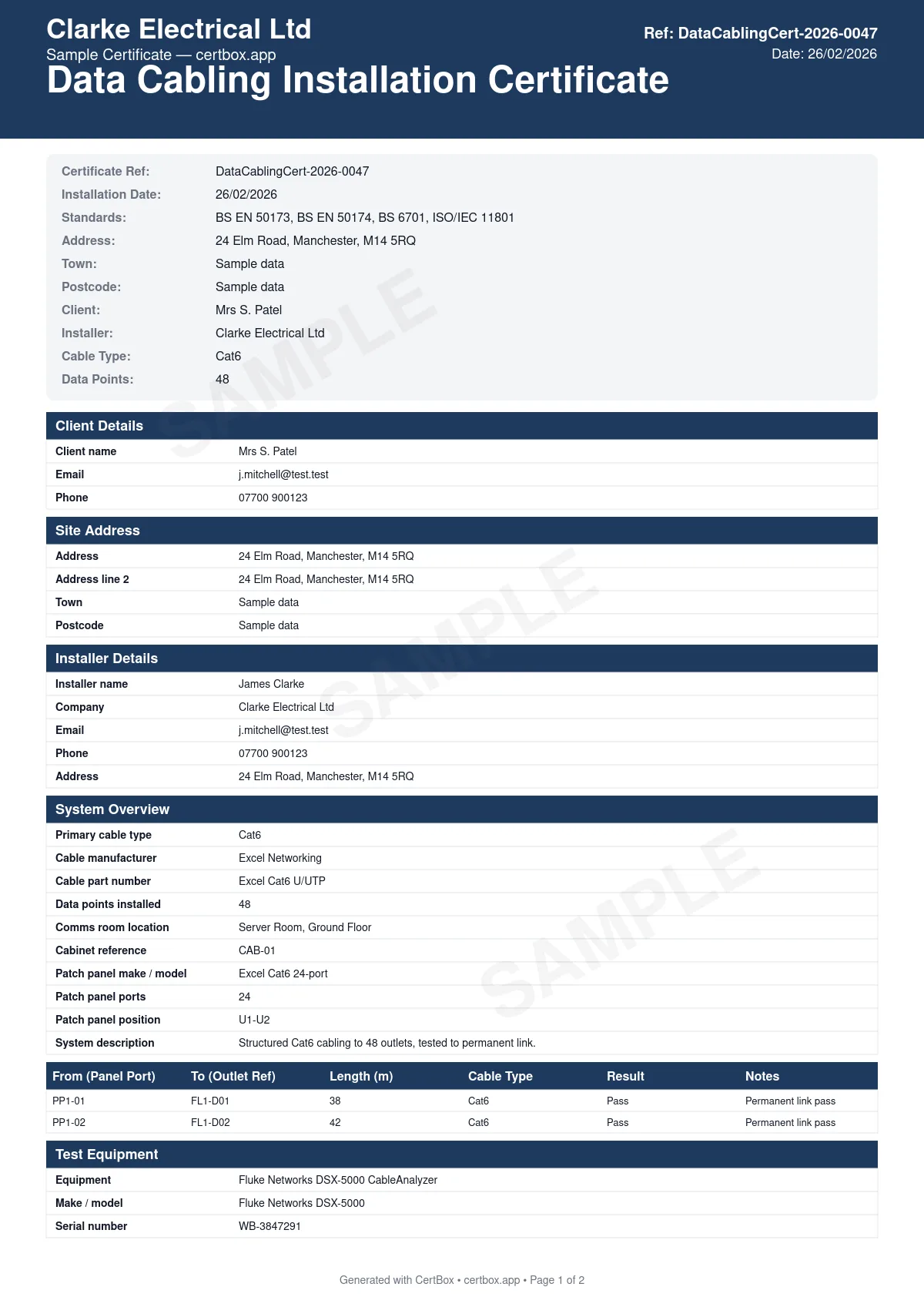 Sample Data Cabling Installation Certificate certificate created with CertBox, showing the professional PDF layout with cable type and category, number of links installed and tested, channel/permanent link test results
