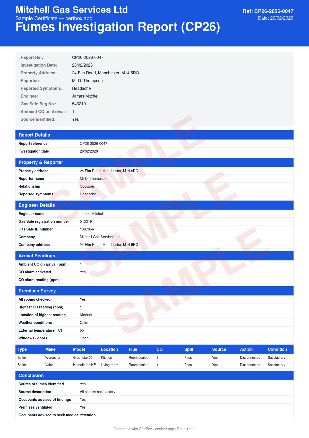 Sample Fumes Investigation Report (CP26) certificate created with CertBox, showing the professional PDF layout with reported symptoms and incident timeline, co readings at various locations in the property, appliance-by-appliance testing and analysis