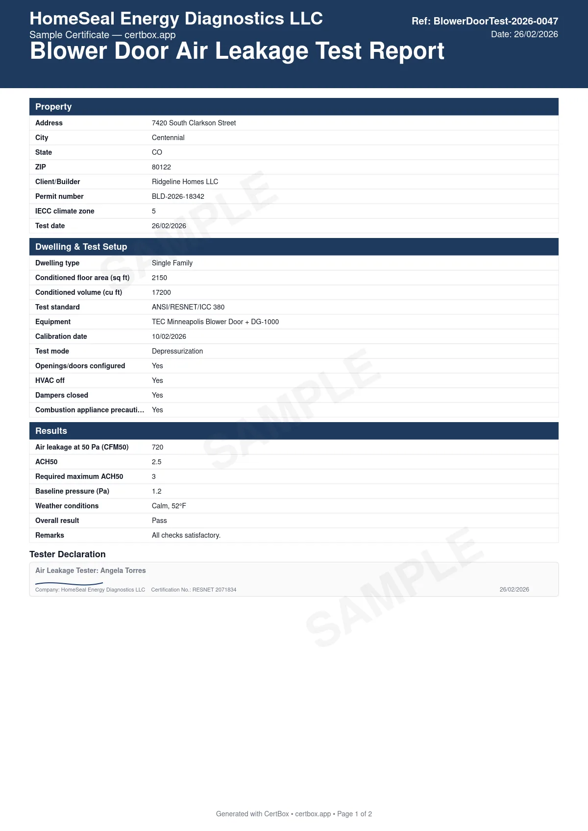 Sample Blower Door Air Leakage Test Report certificate created with CertBox, showing the professional PDF layout with test standard and calibrated equipment, dwelling preparation checklist, cfm50 and ach50 results
