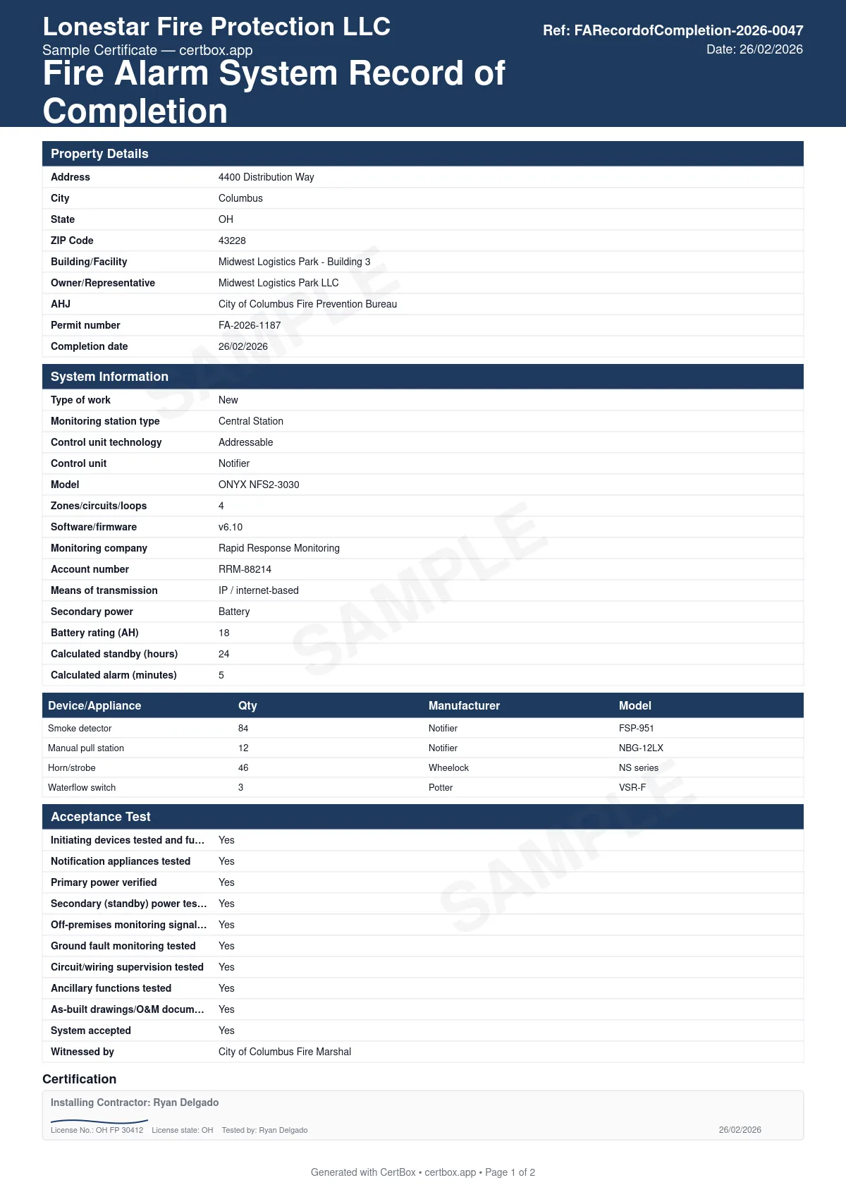 Sample Fire Alarm System Record of Completion certificate created with CertBox, showing the professional PDF layout with control unit technology, zones/loops and means of transmission to monitoring, device inventory by type, manufacturer and model, acceptance test checklist — initiating, notification, power, monitoring, ancillary functions