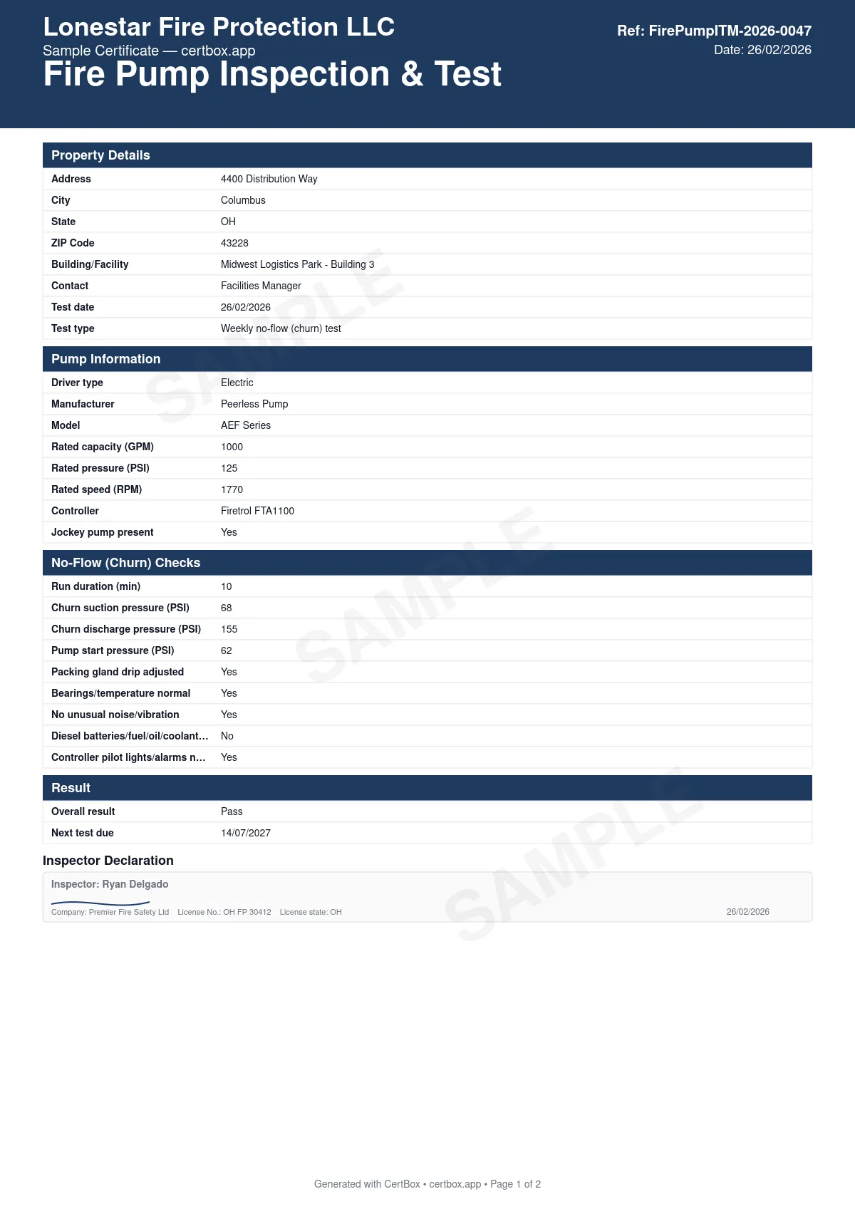 Sample Fire Pump Inspection & Test certificate created with CertBox, showing the professional PDF layout with no-flow (churn) test readings and mechanical checks, annual flow test at 0%/100%/150% of rated capacity, driver, controller and standby battery condition
