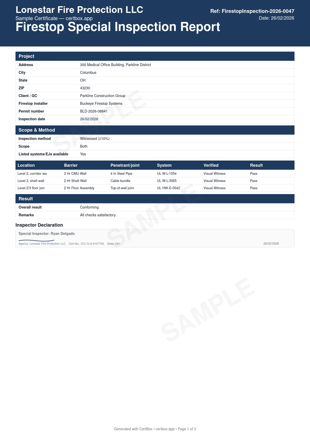 Sample Firestop Special Inspection Report certificate created with CertBox, showing the professional PDF layout with inspection method (10% witnessed or destructive), barrier and rating per item, penetrant/joint type