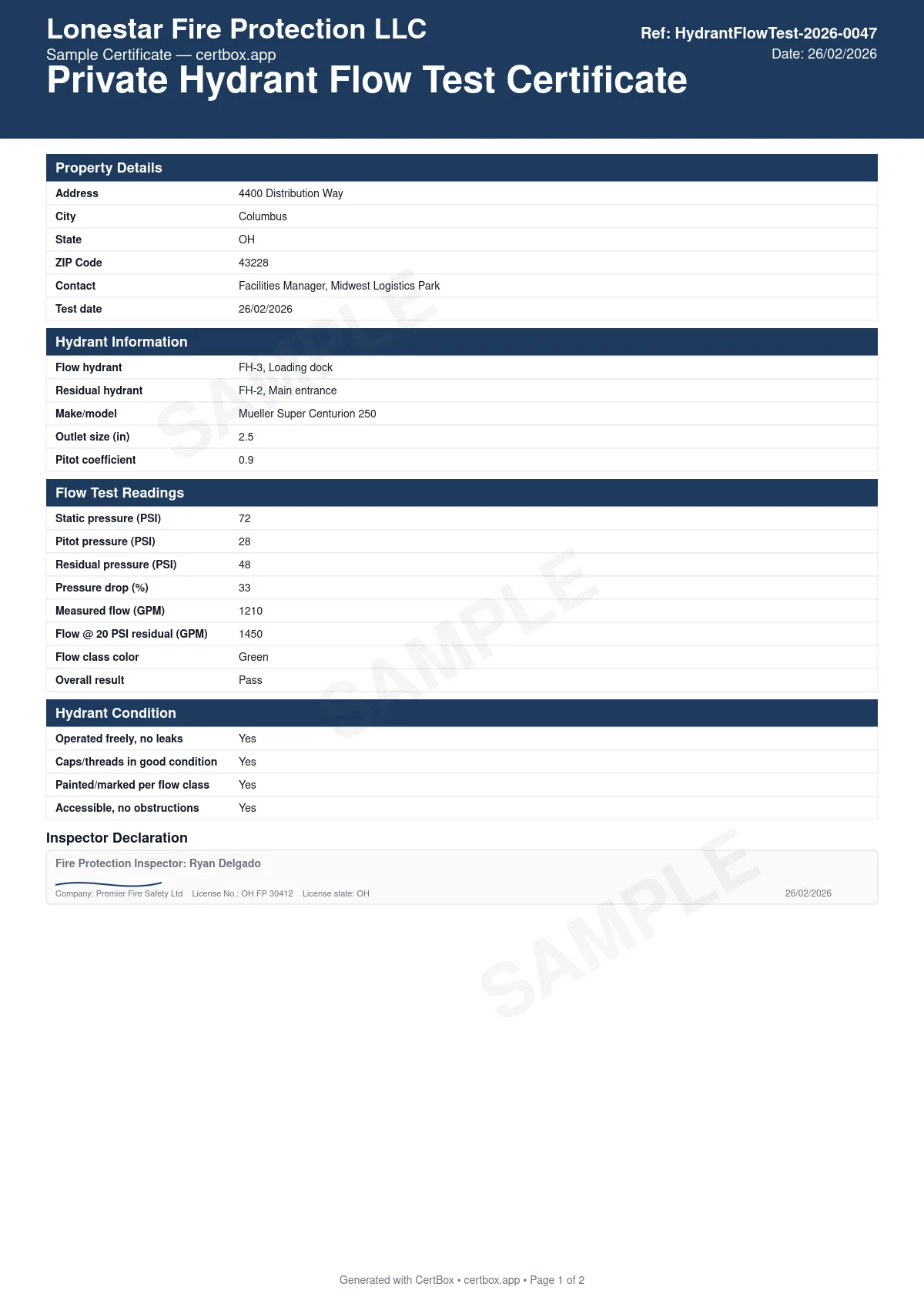 Sample Private Hydrant Flow Test Certificate certificate created with CertBox, showing the professional PDF layout with static, pitot and residual pressure readings, flow calculated at 20 psi residual pressure, nfpa 291 color-code flow classification (blue/green/orange/red)