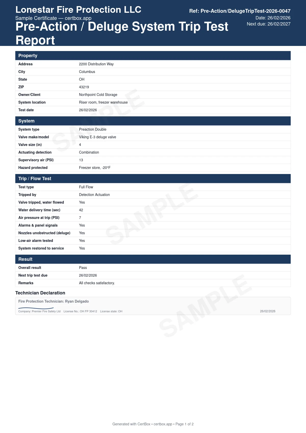 Sample Pre-Action / Deluge System Trip Test Report certificate created with CertBox, showing the professional PDF layout with system and valve identification, interlock type and actuating detection, full-flow or controlled trip result