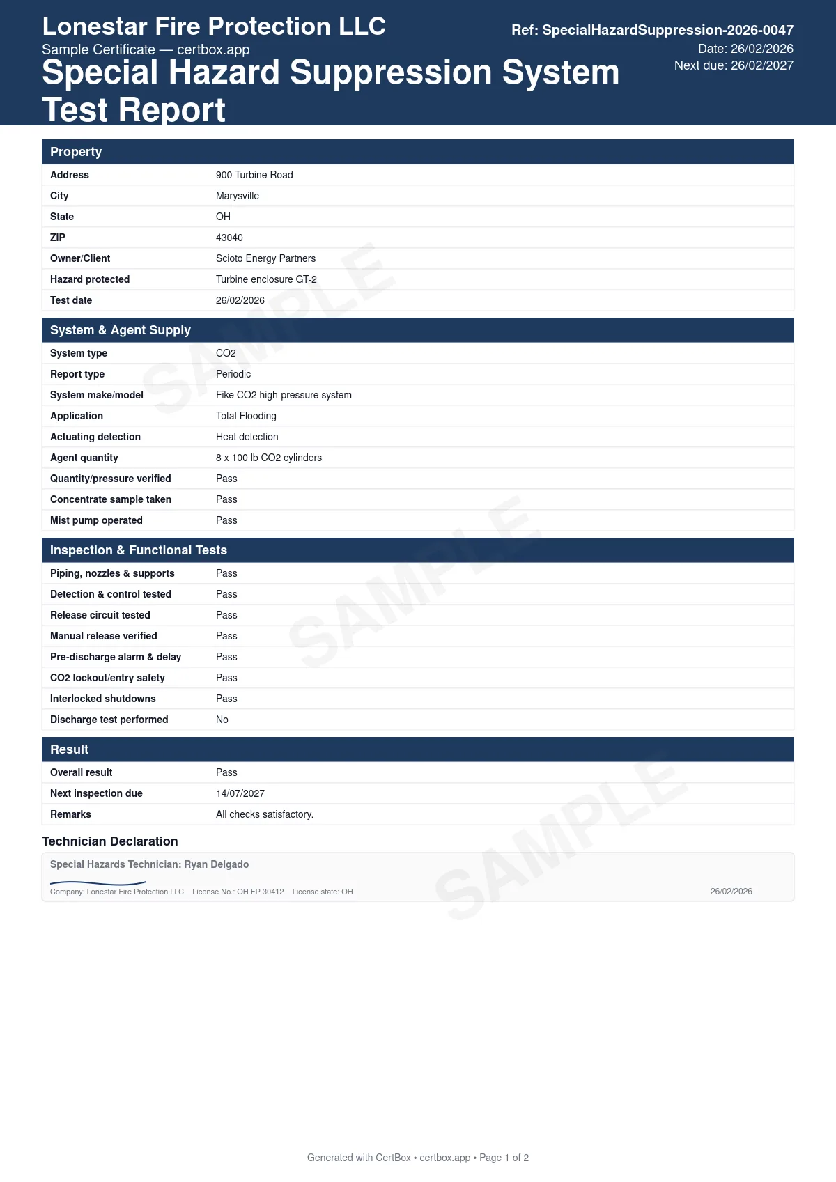 Sample Special Hazard Suppression System Test Report certificate created with CertBox, showing the professional PDF layout with system type and application method, agent quantity/pressure verification, foam concentrate sampling