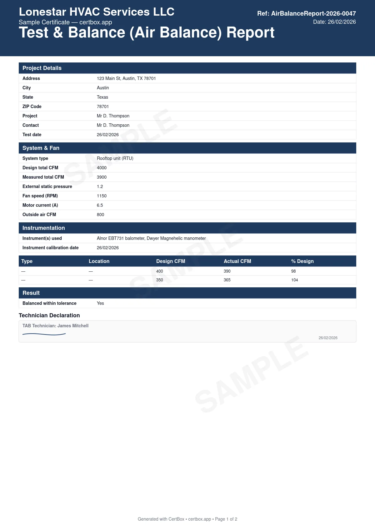 Sample Test & Balance (Air Balance) Report certificate created with CertBox, showing the professional PDF layout with system and fan performance data, outlet-by-outlet design vs. actual airflow, external static pressure and motor current