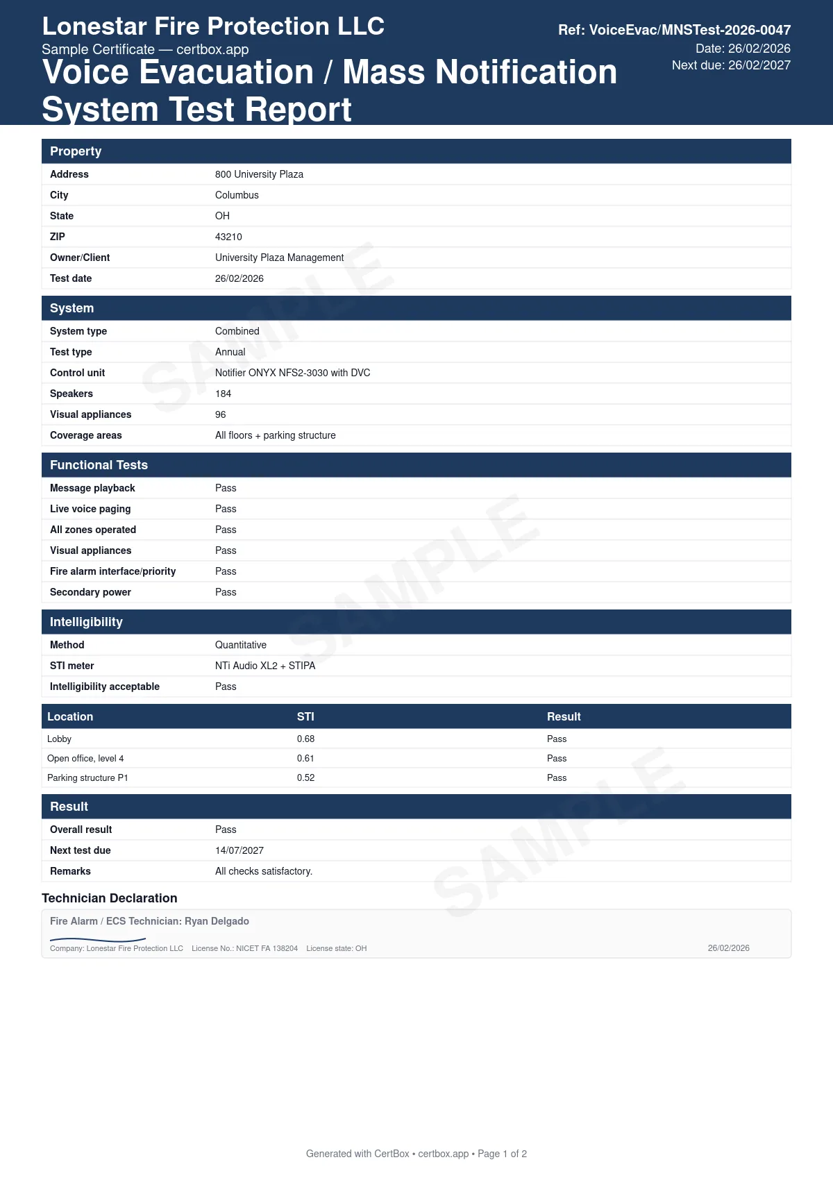 Sample Voice Evacuation / Mass Notification System Test Report certificate created with CertBox, showing the professional PDF layout with system and control unit details, message playback and live paging, zone and appliance operation