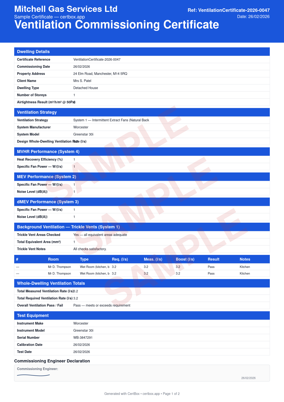 Sample Ventilation Commissioning Certificate certificate created with CertBox, showing the professional PDF layout with ventilation system type and specification, room-by-room airflow measurements, comparison against minimum required rates